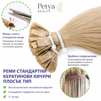 Кератинови кичури от 100% естествена коса