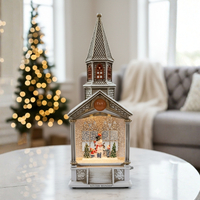 Коледна декорация със снежен човек