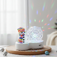 Коледна LED лампа сфера с коледна фигура на Снежен човек и многоцветна светлина