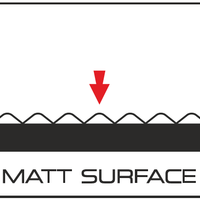 Протектор за резервоар CGAN114P/PR3084