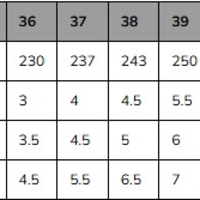 Ботуши TCX Blend 2 Gore-Tex Black