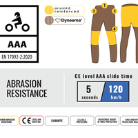 Мото дънки TRILOBITE 2468 TON-UP 2.0 AAA DARK BLUE