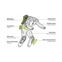 Кожен екип SHIMA HYPER-RS WHITE/BLUE