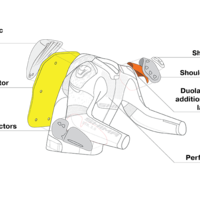 Кожено мото яке SHIMA STR 2.0 RED FLUO