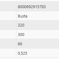 Чанта Lampa Impervious 5 91578
