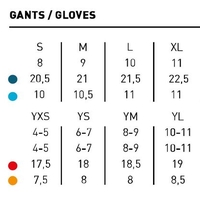 Мотокрос ръкавици SHOT Raw Black