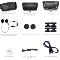 PACKTALK CUSTOM/NEO 2-РИ КОМПЛЕКТ КАСКА