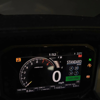 Honda Forza 750 2022г 16000км