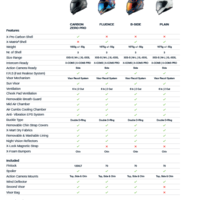 Каска NEXX X.WST3 FLUENCE BLUE RED