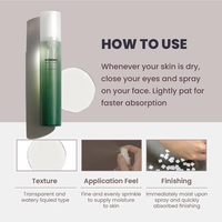 Haruharu wonder Black Bamboo Mist 80ml