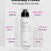 COSRX The 6 Peptide Skin Booster Serum 150ml