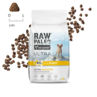Raw Paleo Ultra Turkey Mini Puppy