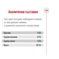 Royal Canin MINI ADULT POUCH - Пълноценна храна за кучета в зряла възраст от дребните породи (от 1 до 10кг.) - oт 10 месеца до 12 години.