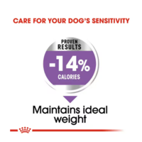Royal Canin Mini Sterilised, 1 кг