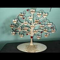 Гравиранодърво със сърцаи имена