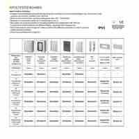 Полиестерно табло [IV] 435х655х215 72М (4х18), IP65, Elettrocanali