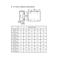 Табло PLEXO³ 1х12М, IP65, ОМ, Legrand