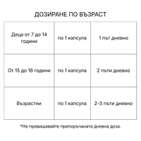 АВИРАЛ Пау Д’Арко 30 капсули – мравчено дърво, витамин C и рутин
