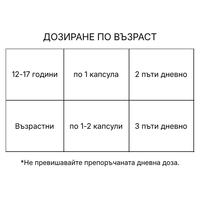 ПАНТОТЕН Форте капсули N 30 с GABA