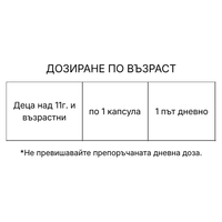 МАГНИЛОН Форте капсули N 30 – магнезий с витамини от група B