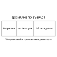 Нормоклим капсули N30 – бета-аланин, 30 капсули