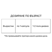 Пангивит плюс капсули N30 – женшен, гуарана и елеутерокок