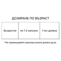 МистърВит капсули N60 – комплекс за мъже с L-аргинин, таурин и коензим Q10