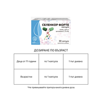 СЕЛЕНКОР ФОРТЕ капсули N30 – селен, цинк и витамини C, Е и B6