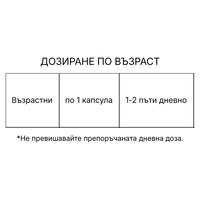 ХОЛИЦИН капсули N30 с цитиколин – за паметта и концентрацията