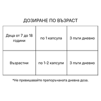 Неуролецит капсули N60 – 250 mg лецитин за паметта и концентрацията