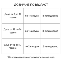 ЦИСТОФАН капсули N60 – за бъбреците и пикочните пътища