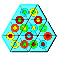 SCHUBITRIX Мини Разпознаване и сравняване