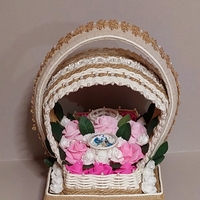 Юбилейна кошница