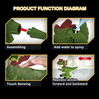 Играчка с дистанционно Raya Toys Динозавър, със звук, светлина, пръскащ вода