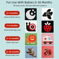 Комплект бебешки карти за визуална стимулация Raya Toys, 0-3 г.