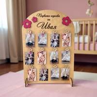 Табло за първата годинка - Ивая