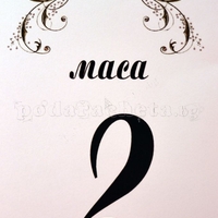 Табелка за маса № 40