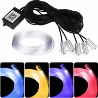 RGB LED осветление за интериор на автомобил