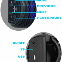 Мощна 6-инчова Bluetooth парти колонка с Hi-Fi звук и многофункционалност GTS-1557