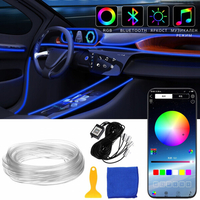 RGB LED осветление за интериор на автомобил