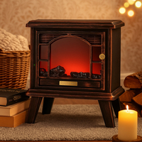 Ретро камина с ефект на пламък – уют и атмосфера навсякъде