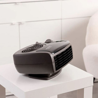 Вентилаторна печка Taurus CA-2400 – вентилаторен отоплител 2400W