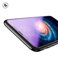 10D Стъклен протектор (Anti-blue light) iPhone Xs Max / iPhone 11 Pro Max