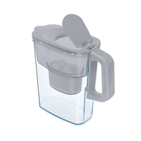 Filter Jug 