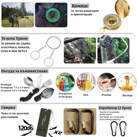 Комплект за оцеляване 