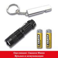Мини комплект за оцеляване - Евакон Мини