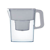 Filter Jug 