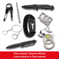 Мини комплект за оцеляване - Евакон Мини