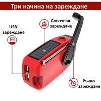 Радио за спешни случаи EV-001