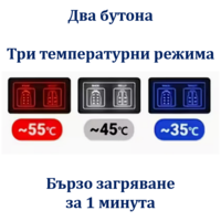 Мъжко яке с 16 нагряващи зони - синьо